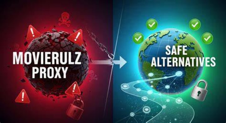10 Movierulz: The Ultimate Guide to Understanding the Risks and Alternatives