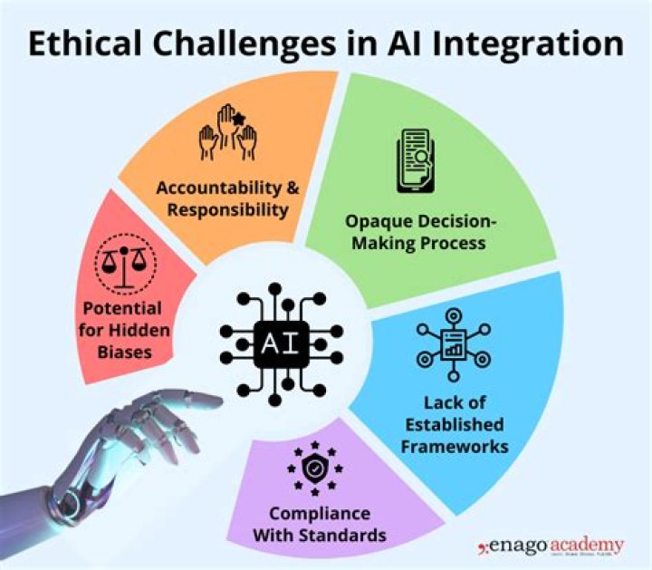 AI Undresser: A Comprehensive Guide to Understanding Its Impact, Uses, and Ethical Concerns