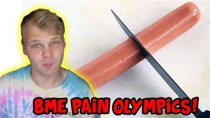 BME Pain Video: Understanding the Phenomenon and Its Implications