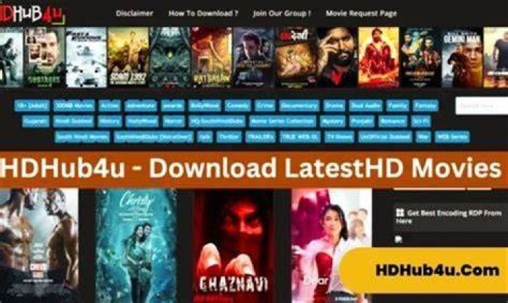 HD Hub 4u.com: Your Ultimate Destination for High-Quality Movies