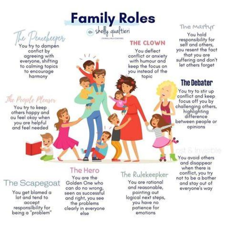 HDHub4U Mom: Unveiling the Role and Impact on Family Dynamics