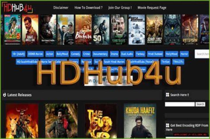 HDHub4U Netflix: Your Ultimate Guide to Streaming High-Quality Movies