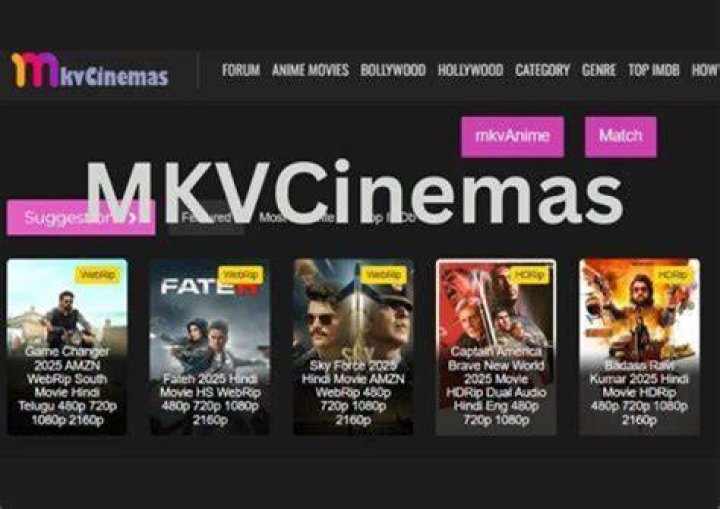 MKVCinemas.cat: Your Ultimate Destination for Movie Downloads and Entertainment