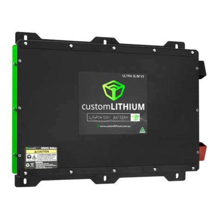 Unlock the Power of Ulluhd: Your Ultimate Guide to Next-Generation Ultra HD Technology