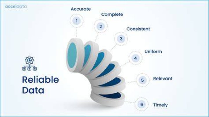Unveiling Masa49 Info: Your Ultimate Guide to Reliable Data and Insights