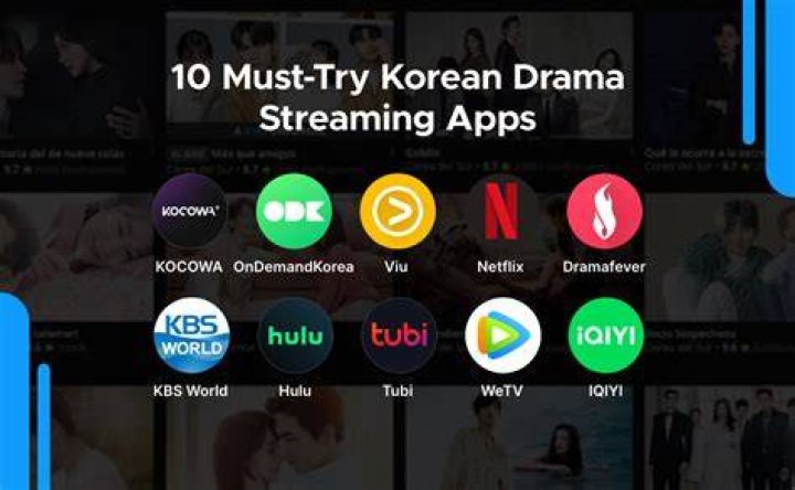 Vegamovies K-Drama: A Comprehensive Guide to Streaming Korean Dramas