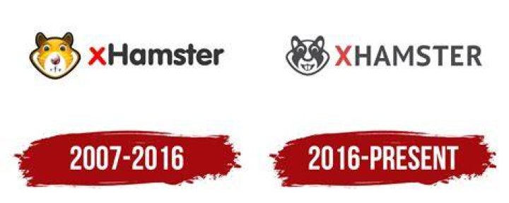 Xhamster History: A Comprehensive Guide to Understanding the Platform